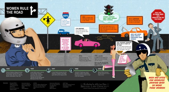 Ενδιαφέρουσα αφίσα δικηγορικού γραφείου.